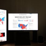 trump-america